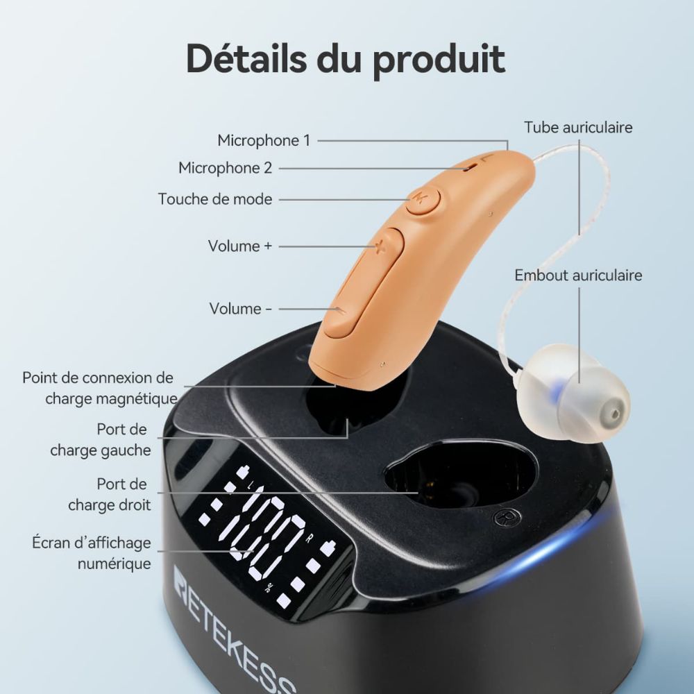 Aide Auditive Retekess TE201 Basic RIC à Réduction de Bruit Intelligente et Invisible