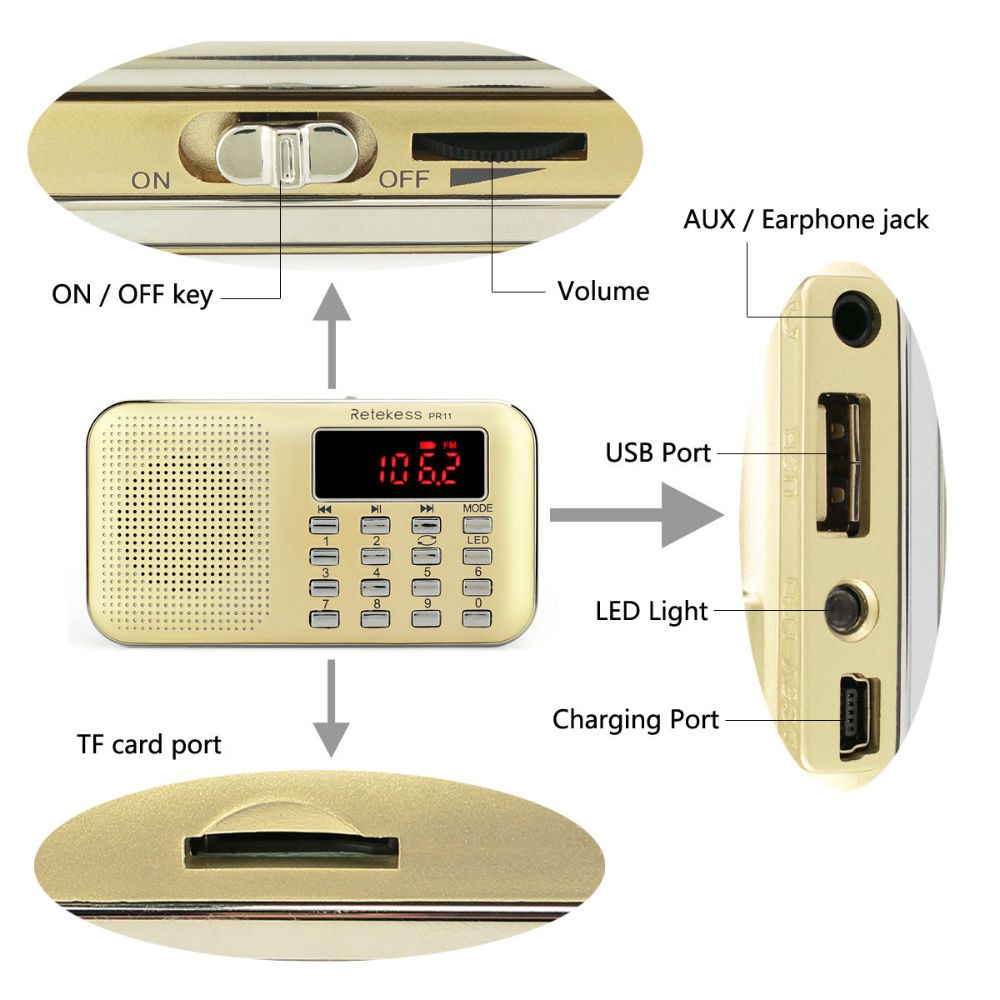 Retekess PR11 Radio de Poche AM FM à Transistor Portable Lecteur MP3 Support Disque USB et Carte TF avec Lampe de Poche d'urgence (doré) 