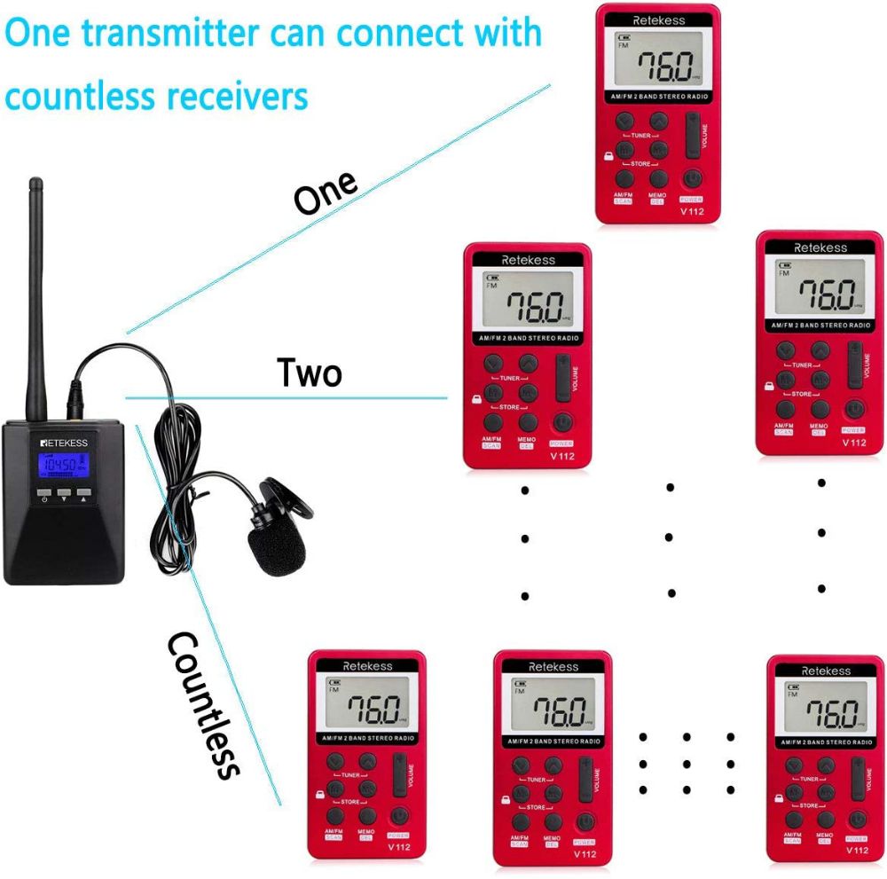 Retekess Système de Guide Touristique 1 Emetteur TR506 et 5 Récepteurs V112 pour Interprétation Simultanée 