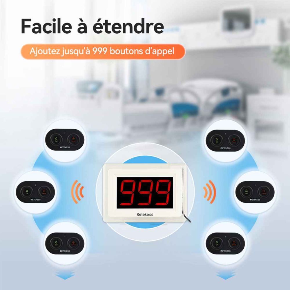 Retekess Système d'appel Infirmier sans Fil Récepteur d'affichage T114 avec Bouton d'appel TD036 Étanche IP55 pour Cliniques, Poste D'infirmière, Maison de Retraite