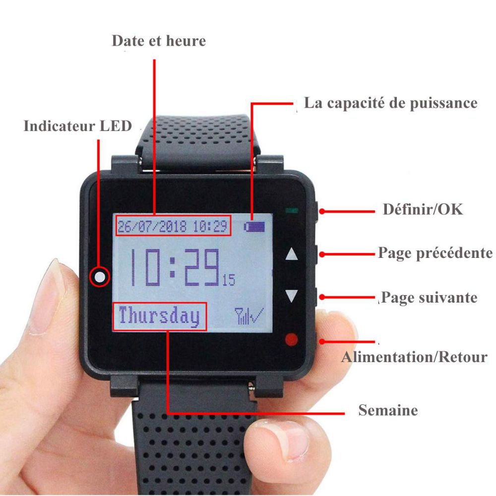 Retekess TD005 Bouton d'appel sans Fil avec Cinq Système d'appel sans Fil T128 Récepteur de Poignet pour La Cuisine