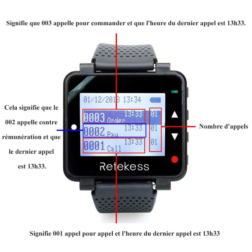 Retekess T128 Serveur Montre Recepteur pour Restaurant Cabinet Terrasse