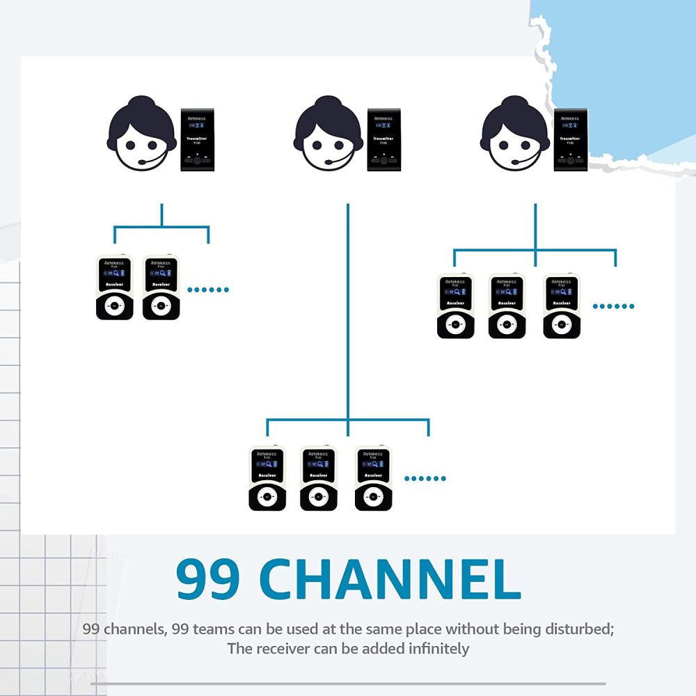 Retekess T130-T131 Système de Guide Touristique Système d’Audio Transmission pour D'usine, Visite Gouvernementale, École, Activités de Groupe Guidées (1 Émetteur et 8 Récepteurs)