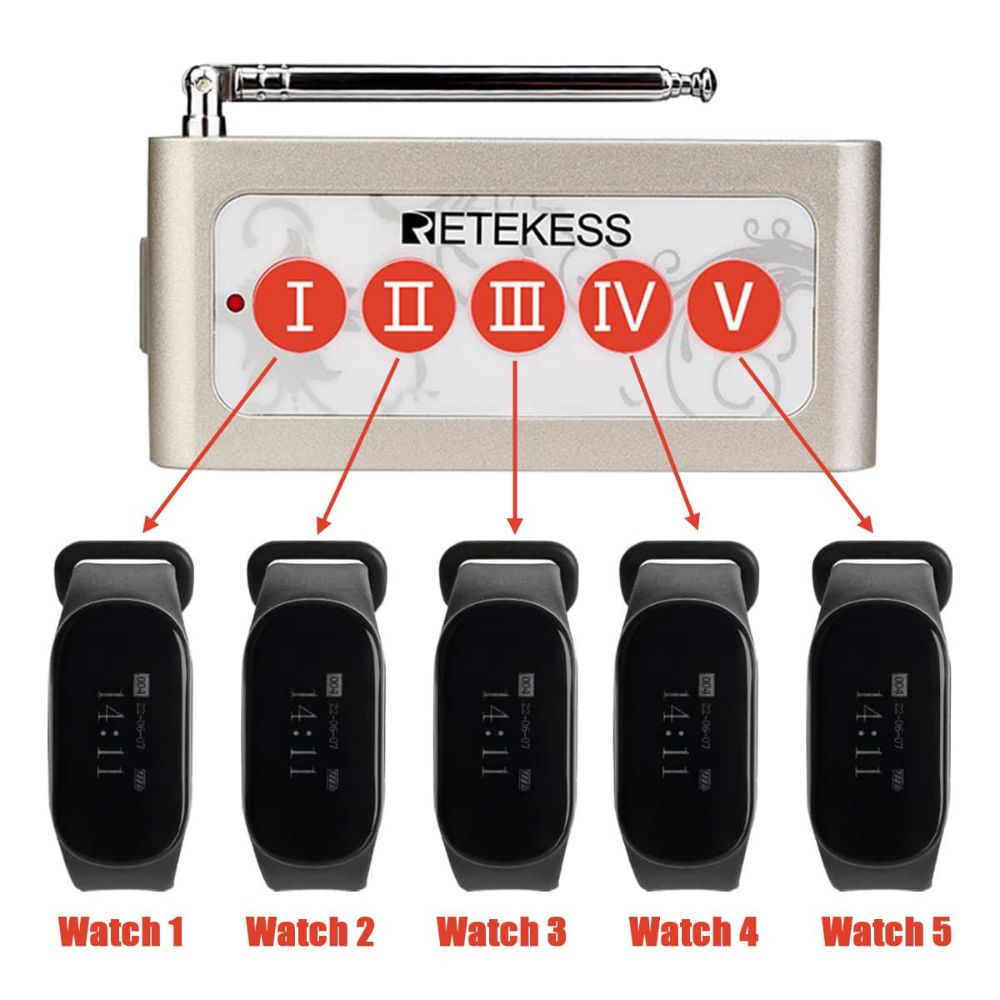Retekess TD005 Bouton d'appel sans fil avec récepteur de montre TD112, Bipeur Staff pour la Cuisine