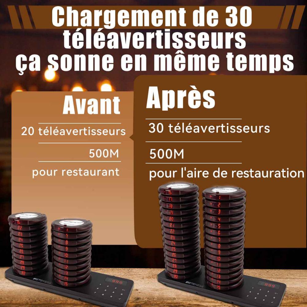 Retekess TD163 Téléavertisseur de Restaurant avec 30 Téléavertisseurs, Système de Radiomessagerie de Grande Capacité, Ensemble Standard