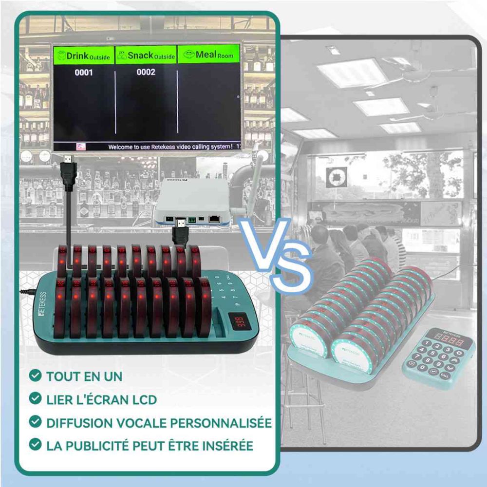 Retekess TD167F TD167S Système de Gestion de File D'attente lié à l'écran LCD, Système de Téléavertisseur et D'appel intégré à Distance de 800 Mètres pour Restaurants, Cafés, Bars