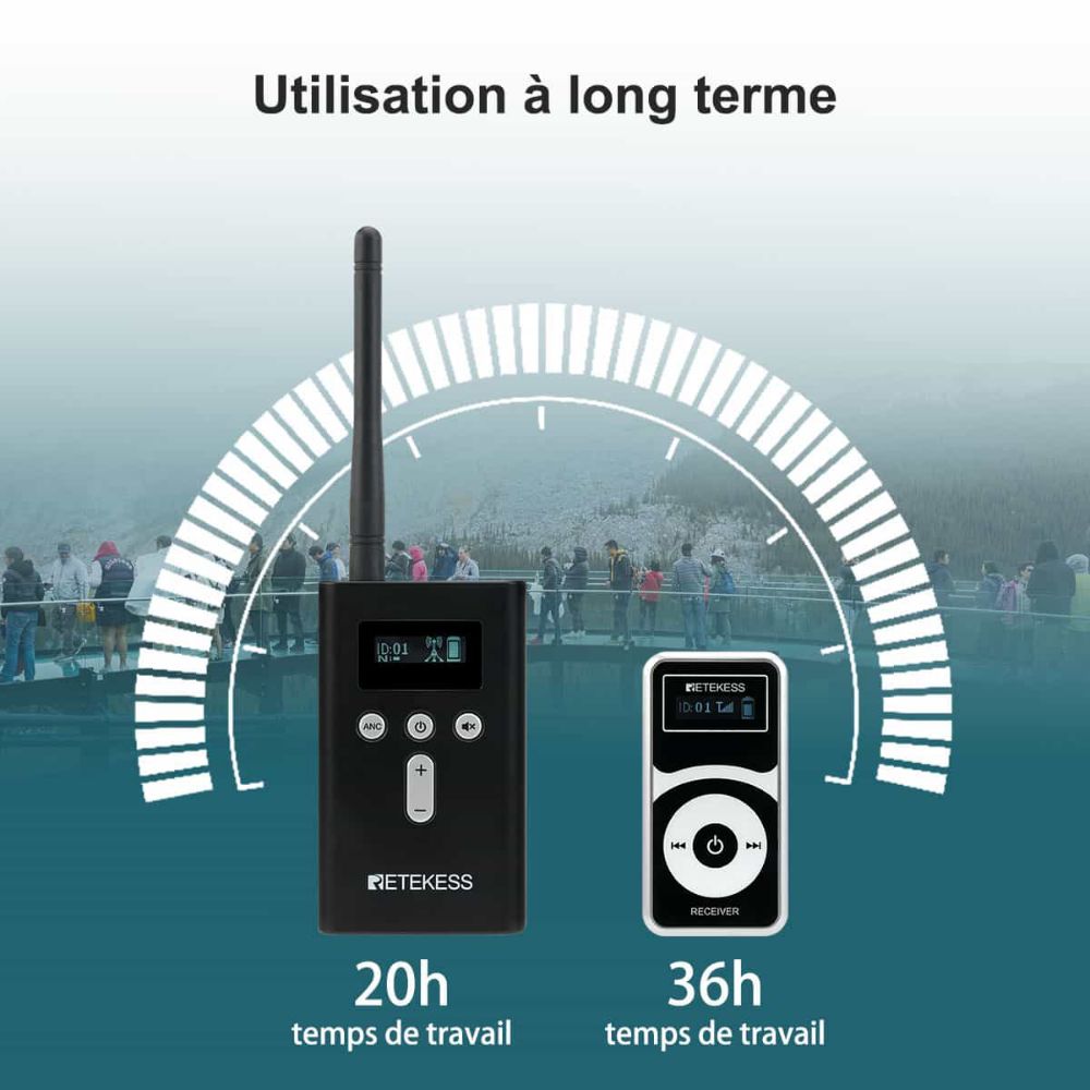Retekess T130P T131P Audiophone pour Guide Système Audioguide avec étui de Chargement