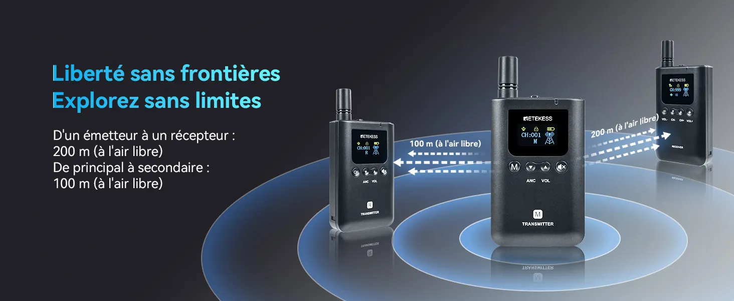 retekess-tt129-communication-sans-fil-duplex-integral-longue-distance-communication