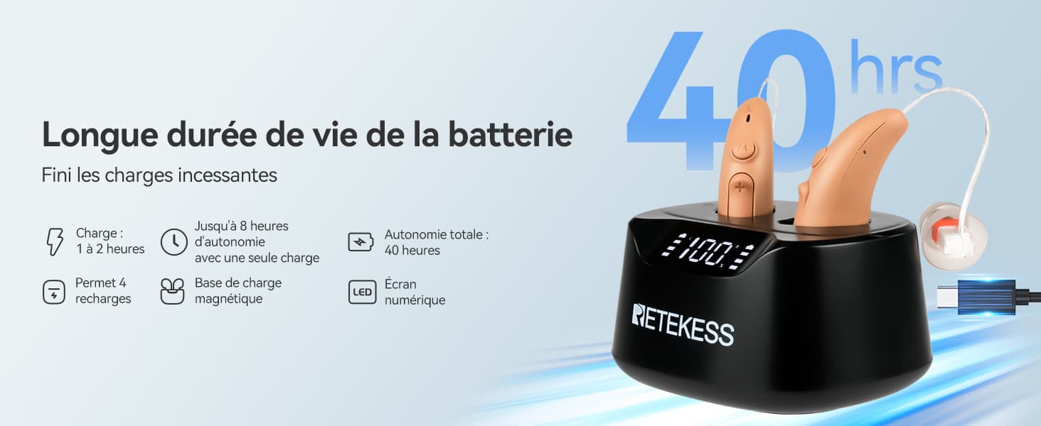 Avantages des Aides Auditives RIC