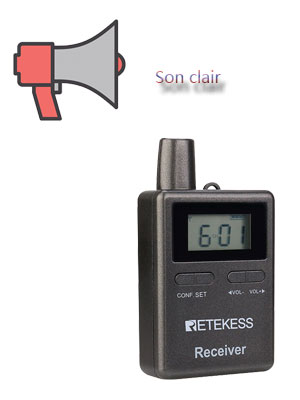 tour guide system+Qualité sonore claire Qualité sonore claire