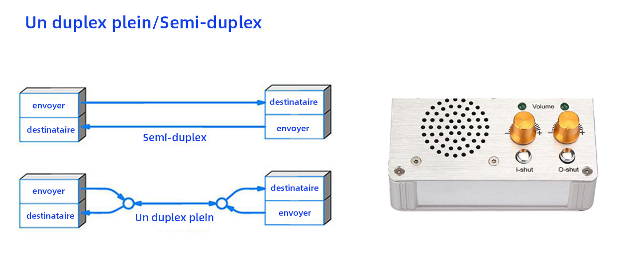 bank intercom system 