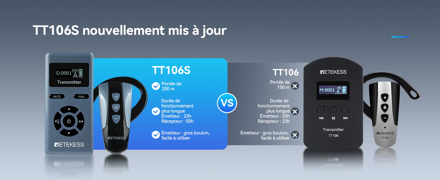 Version-améliorée-du-TT106-tt106s-récepteur-tour-d'reille-pour-système-de-guide-touristique-sans-fil-retekess