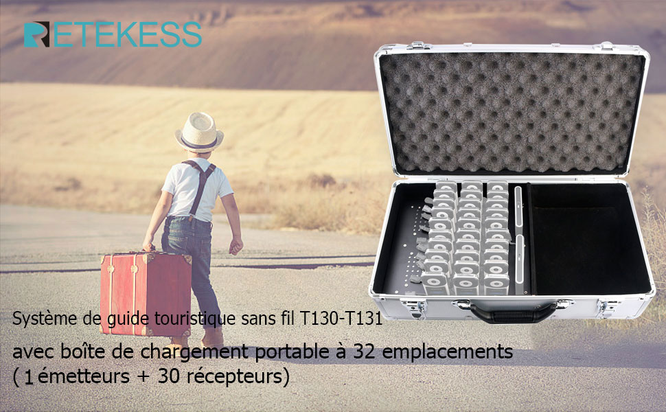 Retekess T130-T131 Système de Guide Touristique Retekess T130-T131 Système de Guide Touristique